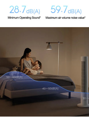 Ventilatore a Torre MIJIA Smart DC a Frequenza Variabile 2a Generazione, 150 °   Ventilatori oscillanti da terra per ambienti, 4 velocità, 3 modalità, versione CN con adattatore