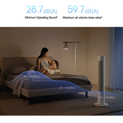 Ventilatore a Torre MIJIA Smart DC a Frequenza Variabile 2a Generazione, 150 °   Ventilatori oscillanti da terra per ambienti, 4 velocità, 3 modalità, versione CN con adattatore