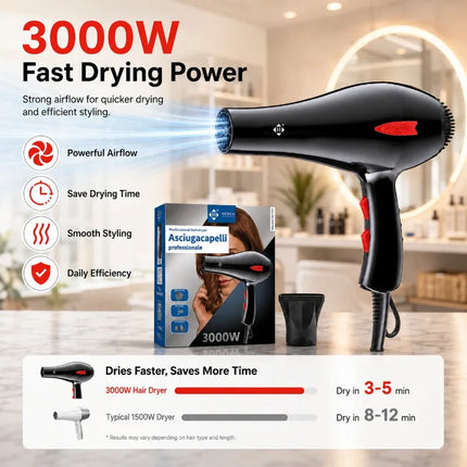 Professional 3000W Hair Dryer 100‑240V Dual Voltage Blow Dryer Adjustable Heat Speed With Nozzles For Home Salon Travel Hair Styling