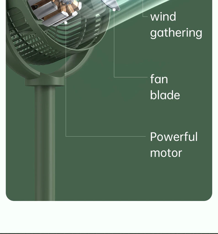 Ventilatore a circolazione d'aria, ventilatore da esterno, ventilatore da campeggio, ventilatore ricaricabile da pavimento, ventilatore da tavolo con altezza regolabile, regolazione a 5 velocità