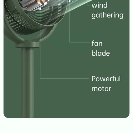 Ventilatore a circolazione d'aria, ventilatore da esterno, ventilatore da campeggio, ventilatore ricaricabile da pavimento, ventilatore da tavolo con altezza regolabile, regolazione a 5 velocità