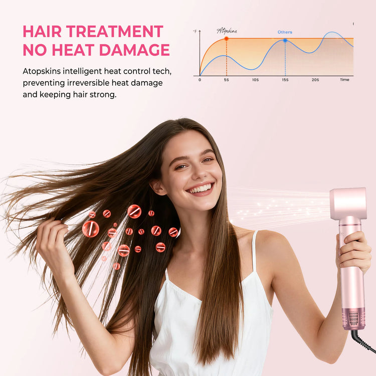 Ukliss 5 in 1 Hair Dryer Hot Comb Set Professional Curling Iron Hair Straightener Styling Tool For Professional Hair Dryer Household