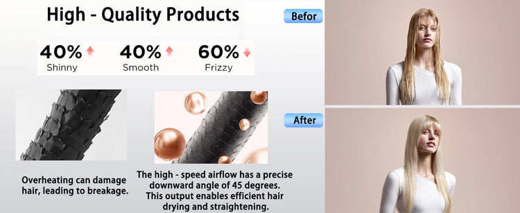 SenCiciMen 2-in-1 Air Straight & Dryer Combo - Negative Ion Heated Flat Iron for Fast, Long-Lasting Hairstyling at Home & Salon