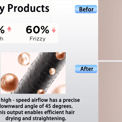 SenCiciMen 2 IN 1 Hair-care Airstrait Hair Straightener Hair Dryer Negative Ion Hair Styler Long-Lasting Styling Tool Hairdryer