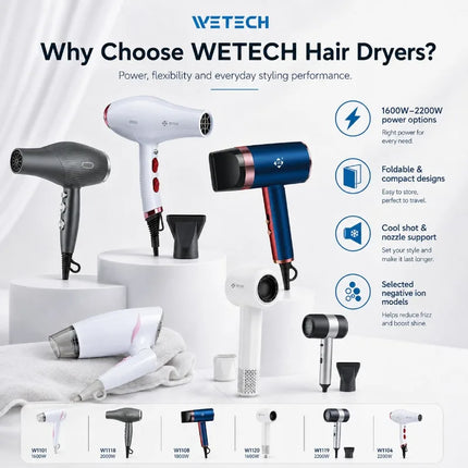 Professional Hair Dryer Collection, Foldable & Compact Household Hair Blow Dryer Series, Multi‑Power 1600‑2200W Ionic Hairdryer for Home Salon Daily Hair Styling
