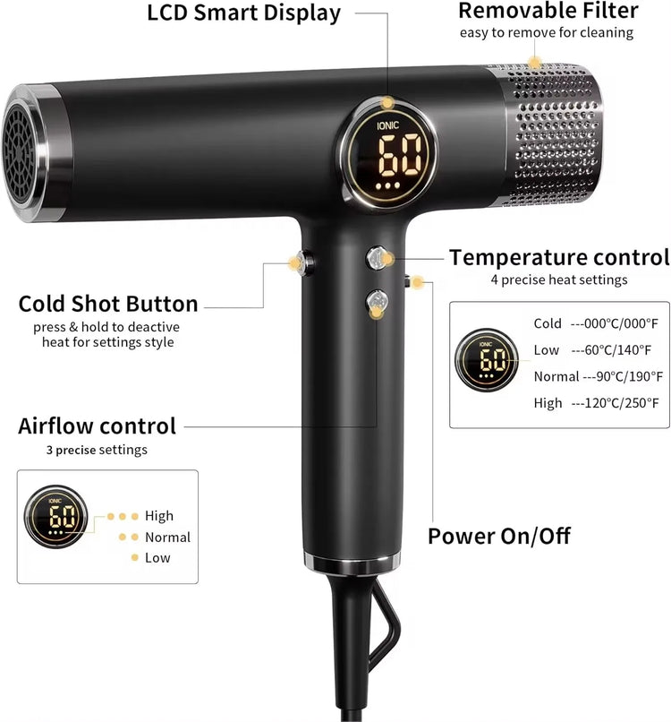 5 In 1 Fast Drying 1800W Low Noise Negative Ionic High-Speed 110000RPM Brushless Motor HairDryer Set with Magnetic Nozzle