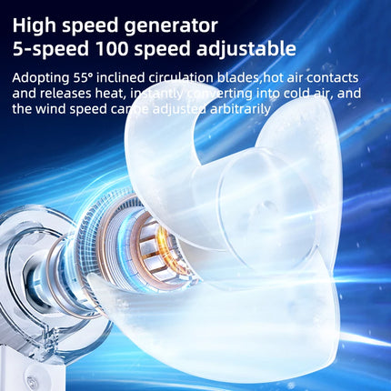 Mini Ventilatore Portatile con Nebulizzatore d'Acqua, 3600mAh, 5 Velocità, Pieghevole, da Appendere al Collo, Umidificatore, Ventilatore Spray Compatto, Ricaricabile USB-C