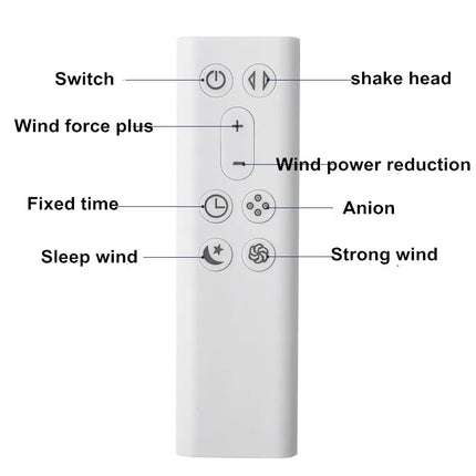 Ventilatore senza lama per circolazione di purificazione dell'aria 220V Ventilatore elettrico da pavimento per dormitorio ultra silenzioso Ventilatore a torre Ventilatore senza lama Ventilatore per stanza