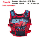 B for 8 to 18kg