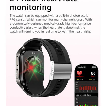 2026 Nuovo aggiornamento AI diagnostico Airbag pressione sanguigna precisa salute SmartWatch acido urico ECG lipidi nel sangue Smartwatch uomo donna platinumshop