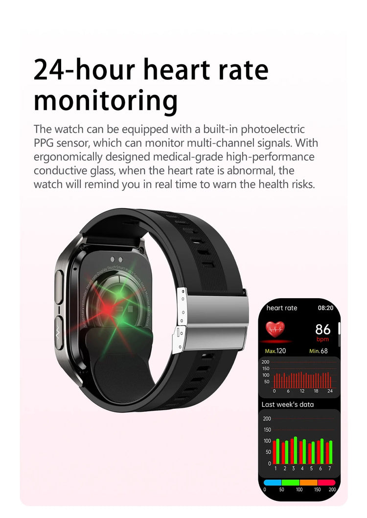2026 Nuovo aggiornamento AI diagnostico Airbag pressione sanguigna precisa salute SmartWatch acido urico ECG lipidi nel sangue Smartwatch uomo donna platinumshop