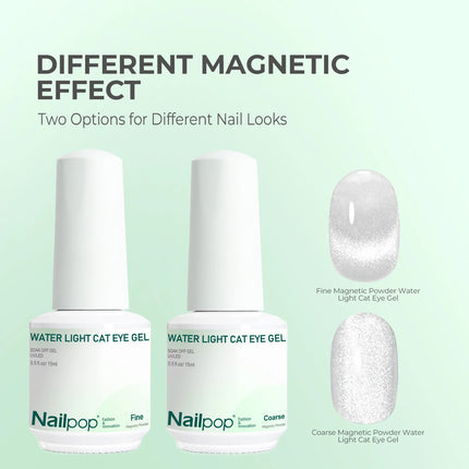 Nailpop Cat Eye Gel Polish 15ml HEMA/TPO Free Magnetic Nail Varnish Coarse Fine Glitter Particles Effect UV/LED Cured DIY 1pc
