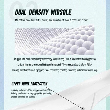 IRUNSVAN Surface 2000 Nylon Running Shoes for men Professional High Springback Training Women Outdoor Fitness Sport Shoes  ﻿ PlatiNum