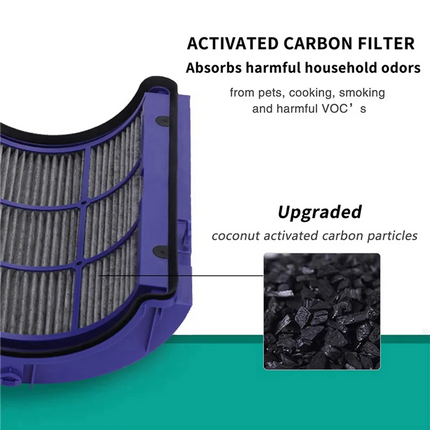 A52Q-4X Purificatore d'aria HEPA e filtro al carbone per Dyson TP06, TP09, HP06, PH01, PH02, TP07, HP07, HP09, 970341-01, 965432