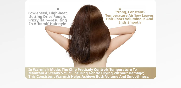 Xiaomi Mijia H501SE Hair Dryer, 110,000 RPM High-Speed Blow Dryer, Negative Ion Anti-Frizz, NTC Constant Temperature, 8 Modes, Lightweight Quiet Travel