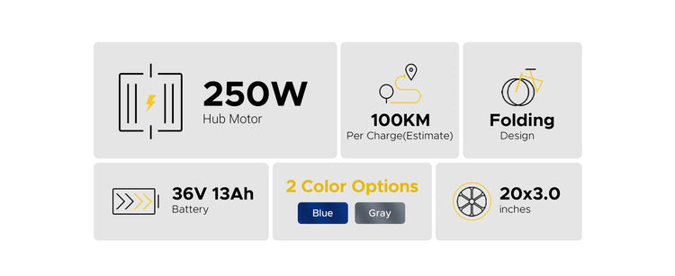 Bicicletta Elettrica Pieghevole HillMiles Mile2 per Adulti, Motore 250W, Batteria 36V13AH, Bici Elettrica da Città per Pendolari, Pneumatici Fat da 20 Pollici