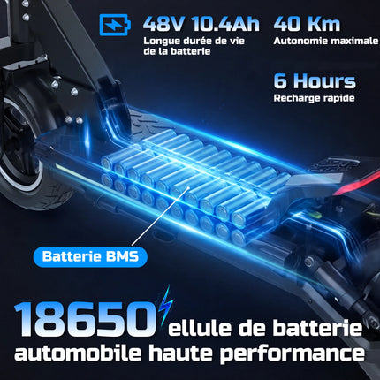 Monopattino Elettrico per Adulti TODIMART D5, E-Scooter Urbano, Batteria 48V 10.4Ah, Motore 499W, Velocità Massima 24.99km/h, Autonomia 30-45km, Pieghevole, Portatile, per Pendolari, Alte Prestazioni