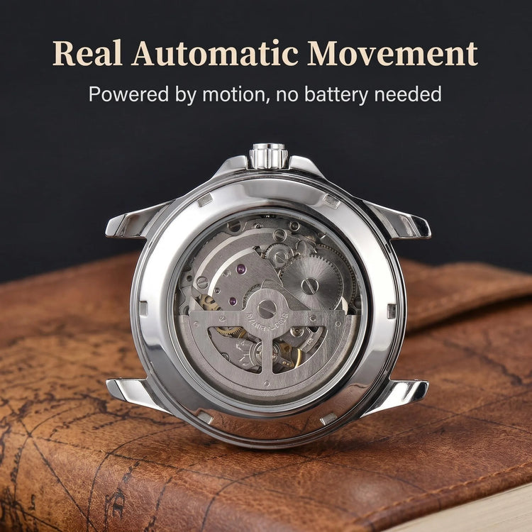 LONGLUX Men Automatic Watch Vintage Pilot Business Classic Military Mechanical Watches Date Waterproof Luminous Leather Gift