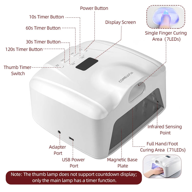 2 IN 1 UV LED Nail Dryer Auto Sensor 78 LEDs Dual Port Fast Curing Nail Light for Single Finger Toe Full Hand Manicure Pedicure