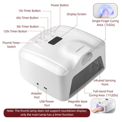 2 IN 1 UV LED Nail Dryer Auto Sensor 78 LEDs Dual Port Fast Curing Nail Light for Single Finger Toe Full Hand Manicure Pedicure