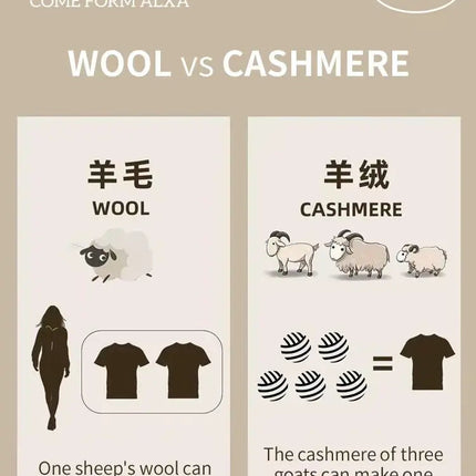 High quality Women's 100% Cashmere High Waisted Umbrella Skirt Autumn Winter Elastic Knitted Fabric Breathable Warm Soft Comfort PlatiNum