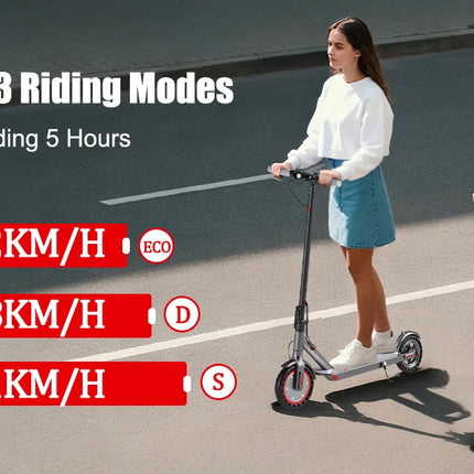 AOVOPRO S1MAX PRO Monopattino Elettrico per Adulti, Motore 500W, Batteria 42V14.5AH, Autonomia 45KM, Velocità 35KM/H, Pieghevole