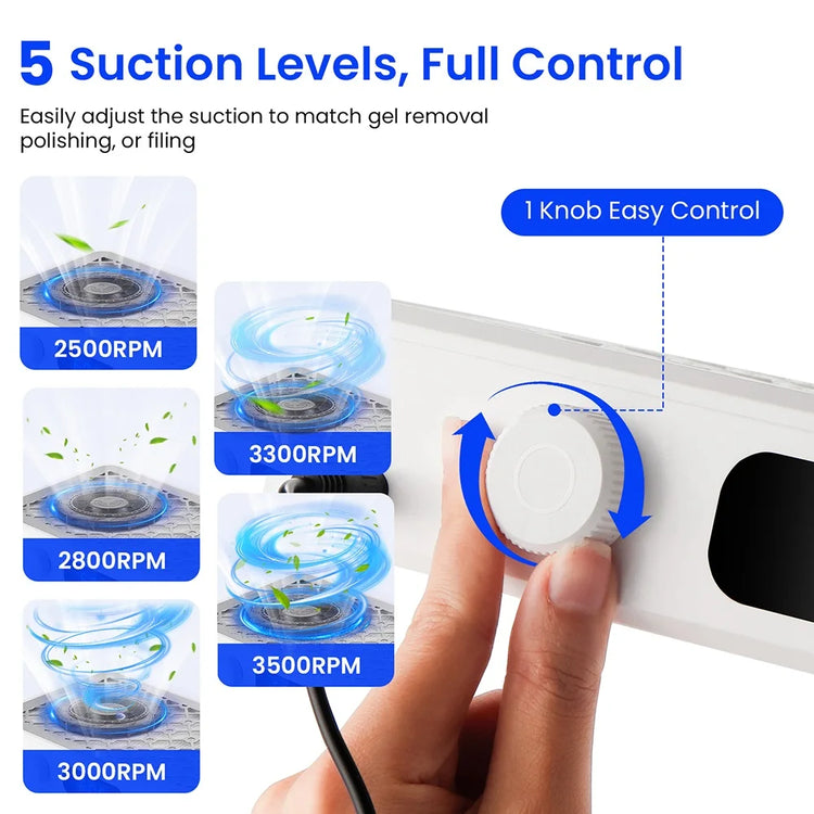 Brushless Twin Turbo Nail Dust Extractor with Multi Adjustable Speed 2500-3500RPM Double Strong Fan Vacuum Cleaner Professional Salon Manicure Dust Collection Tool