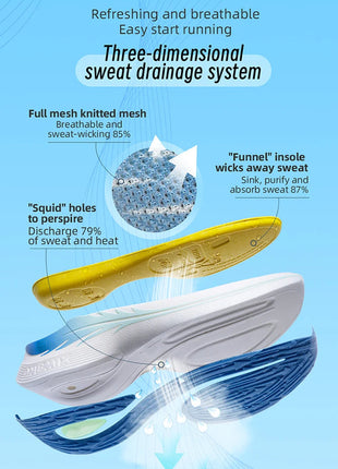 Scarpe da corsa con cuscino d'aria ONEMIX, sneakers sportive traspiranti per esterni, scarpe leggere da jogging e camminata PlatiNum