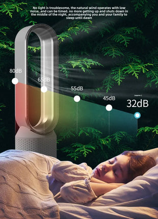 NUOVO Ventilatore Senza Pale 2026 per Purificazione dell'Aria Domestica, Circolazione Ultra Silenziosa, Ventilatore a Torre per Dormitorio