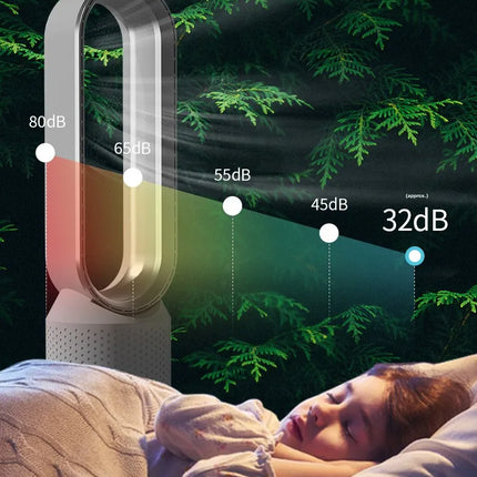 NUOVO Ventilatore Senza Pale 2026 per Purificazione dell'Aria Domestica, Circolazione Ultra Silenziosa, Ventilatore a Torre per Dormitorio