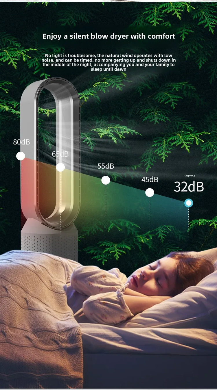 NUOVO Ventilatore Senza Pale 2026 per Purificazione dell'Aria Domestica, Circolazione Ultra Silenziosa, Ventilatore a Torre per Dormitorio