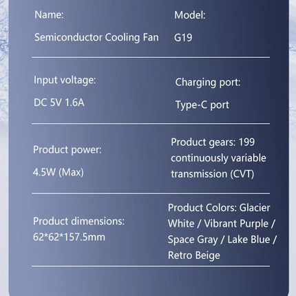 Ventilatore Portatile Lenovo, Raffreddatore USB Ricaricabile con Motore Brushless, Ventola Turbo ad Alta Velocità 199 per Viaggi, Ufficio e Attività all'Aperto