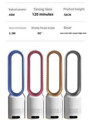 NUOVO Ventilatore Senza Pale 2026 per Purificazione dell'Aria Domestica, Circolazione Ultra Silenziosa, Ventilatore a Torre per Dormitorio
