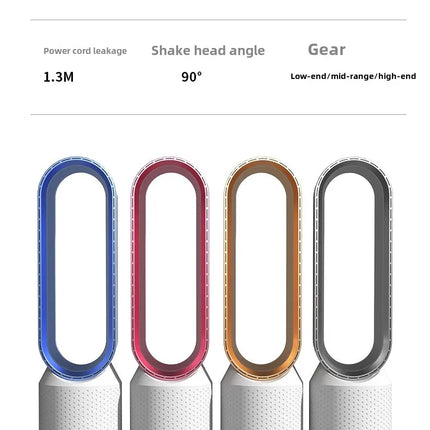 NUOVO Ventilatore Senza Pale 2026 per Purificazione dell'Aria Domestica, Circolazione Ultra Silenziosa, Ventilatore a Torre per Dormitorio