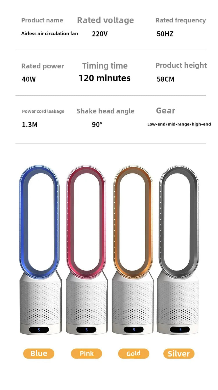 NUOVO Ventilatore Senza Pale 2026 per Purificazione dell'Aria Domestica, Circolazione Ultra Silenziosa, Ventilatore a Torre per Dormitorio