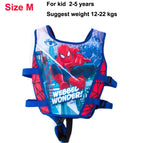 GM for 12 to 22kg