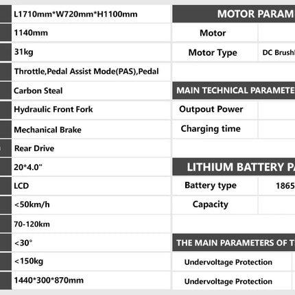 Bicicletta Elettrica KICKWEY K7 Peak 1500W 48V 18.2Ah con Pneumatici Larghi Fuoristrada 20x4.0, Cambio a 7 Velocità, Consegna Rapida, Velocità Massima di 55 Km/h e Autonomia di 100 Km