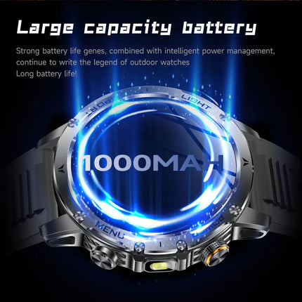 2025 Uomini Schermo AMOLED da 1,7 pollici Astuto Della Vigilanza 1000mAh Batteria Frequenza Cardiaca Chiamata Bluetooth NFC GPS Tracker Sport Fitness Orologi Nuovo platinumshop