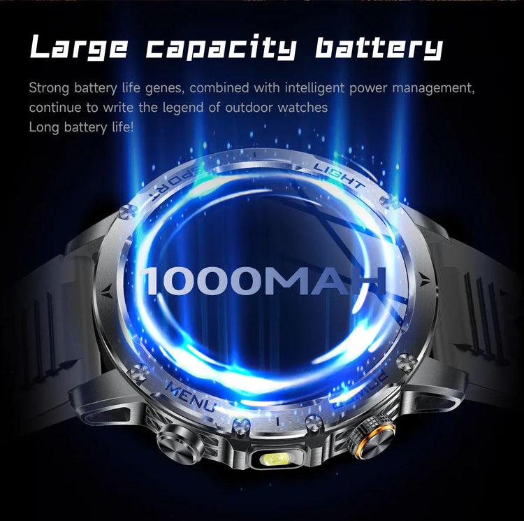 2025 Uomini Schermo AMOLED da 1,7 pollici Astuto Della Vigilanza 1000mAh Batteria Frequenza Cardiaca Chiamata Bluetooth NFC GPS Tracker Sport Fitness Orologi Nuovo platinumshop