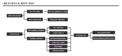 Nuovo speciale color oro Goccia d'acqua Bling Ovale CZ Collana girocollo Lariat Lunga barra a goccia a forma di Y Lunga nappa Gioielli da donna 2025