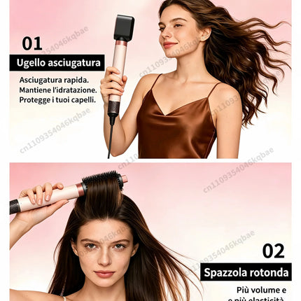 SenCiciMen 6-in-1 Air Multi-Styler & Hair Dryer Brush With Auto-Wrap Curlers 1500W Powerful Blow Dryer with Negative Ions  Fast Drying, Curling, Volumizing & Straightening Gift for Women