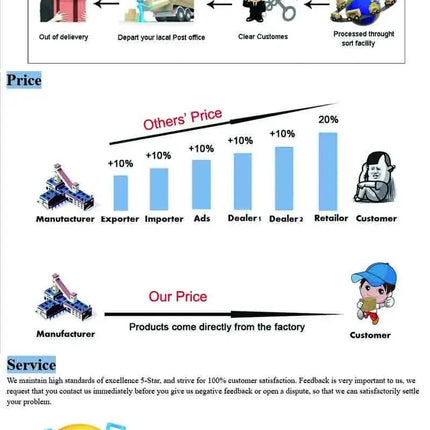 Anime Berserk Compression Set Men's Workout Gym Tshirts Breathable Running Shorts Quick Dry Sports Rash Guard Sportwear Set PlatiNum
