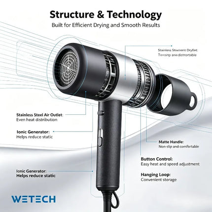WETECH W1119 2200W Negative Ionic Hair Dryer 220-240V EU Plug Professional Compact Hair Blow Dryer With Concentrator Nozzle Cool Shot Function For Home Travel