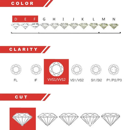 Classic 100% Real 1 Carat Pear Cut Moissanite Diamond Drop Earrings Women’s S925 Silver Earring Plated PT950 Fine Jewelry PlatiNum