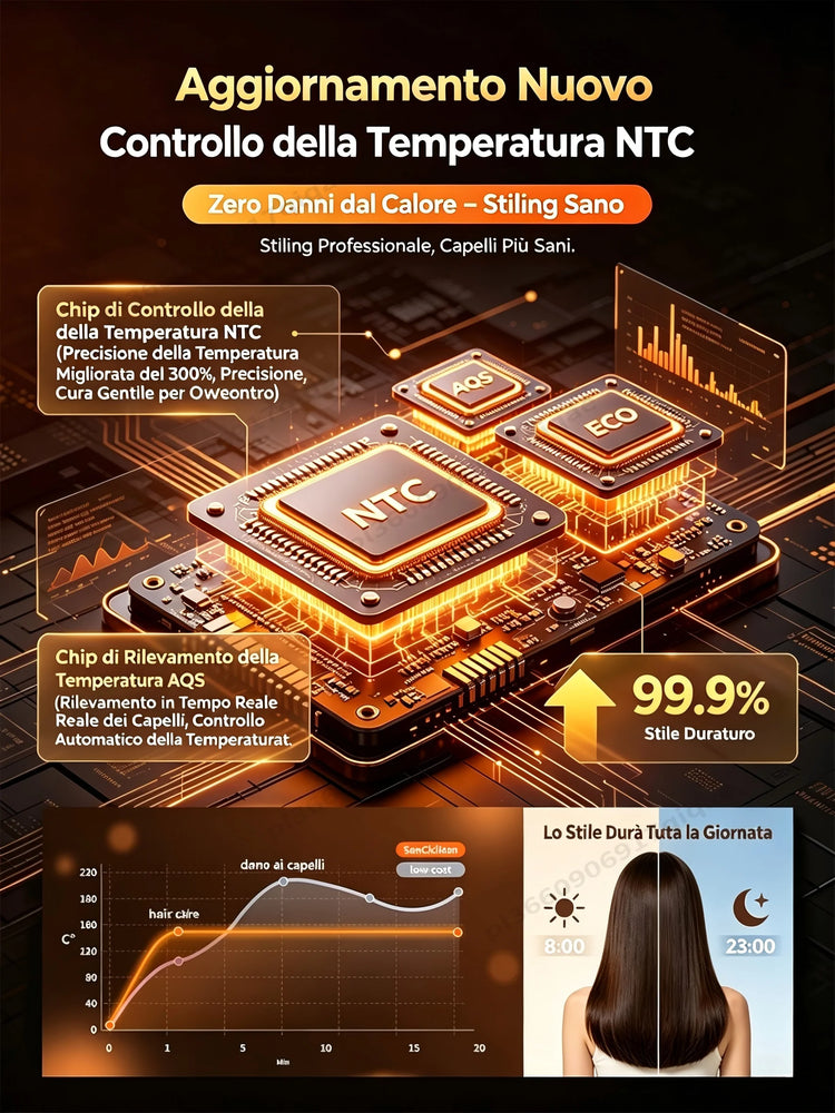 Local Ship SenCiciMen 2 IN 1 High Quality Hair Straightener Negative Ion Hair-care Wet/Dry Straightening Hot Styling Tools Intelligent Temperature Control No heat Damage Hair dryer Lock in Moisture & Shine Hair Straighteners