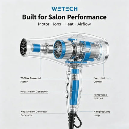 WETECH Professional 2000W Negative Ionic Hair Dryer AC Motor Salon Hairdryer Adjustable Temperature Fast Drying Blow Dryer with Styling Nozzles
