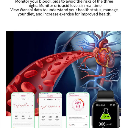 2026 Nuovo Misurazione Accurata Salute Smart Watch ECG + PPG Acido Urico Pressione Sanguigna Lipidi Nel Sangue Chiamata BT Smartwatch Per Le Donne Degli Uomini platinumshop