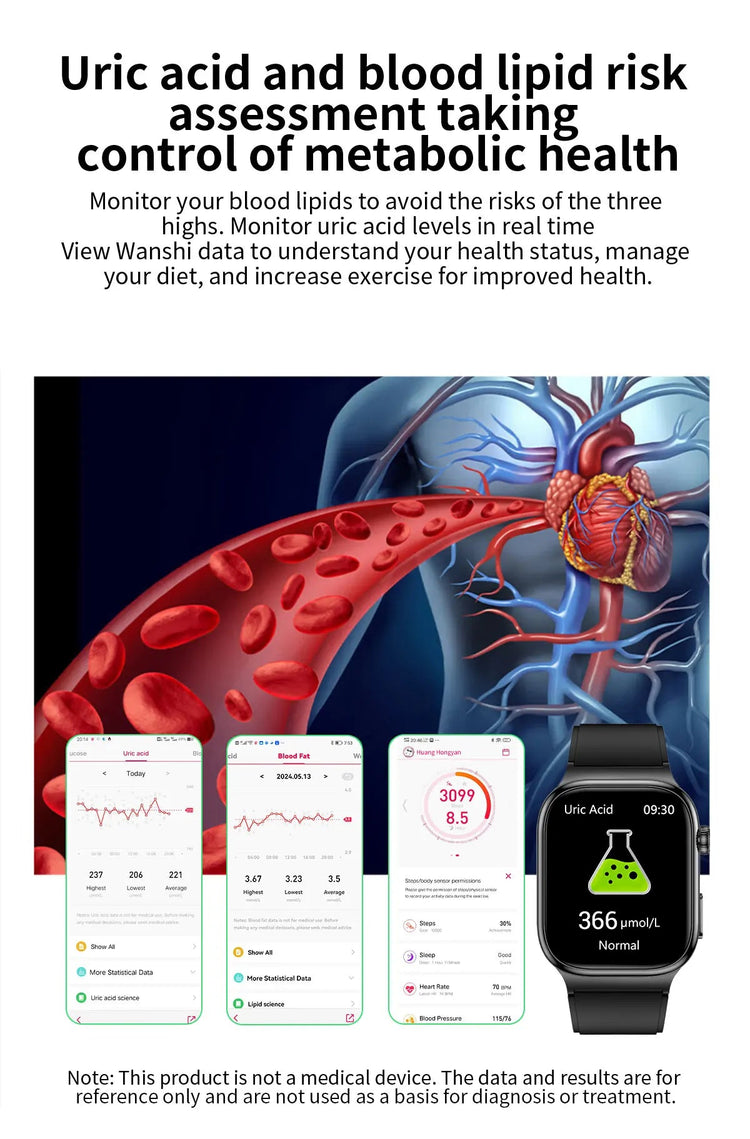 2026 Nuovo Misurazione Accurata Salute Smart Watch ECG + PPG Acido Urico Pressione Sanguigna Lipidi Nel Sangue Chiamata BT Smartwatch Per Le Donne Degli Uomini platinumshop