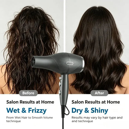 WETECH Professional 2000W Negative Ionic Hair Dryer AC Motor Salon Hairdryer Adjustable Temperature Fast Drying Blow Dryer with Styling Nozzles