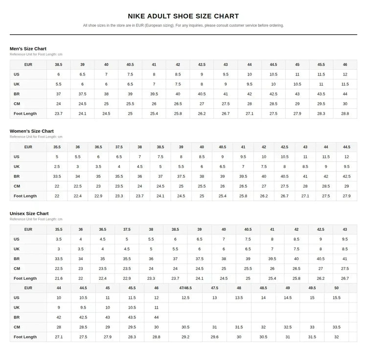 Nike Journey Run Sneakers, White, Running Shoes, Cushioned, Breathable Mesh, Unisex FN0228-113
